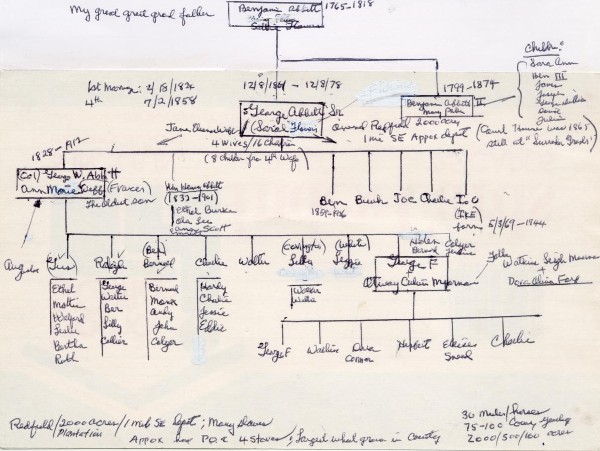 click for larger size