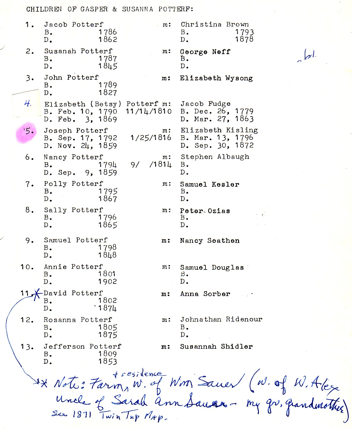 click for larger size